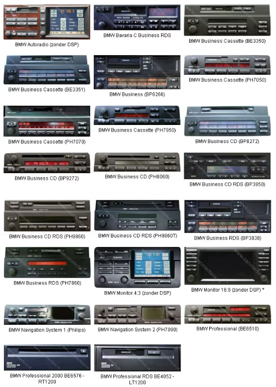 Bluetooth AUX Адаптер Yatour YT-BTK BM1 для магнитол BMW — изображение 11